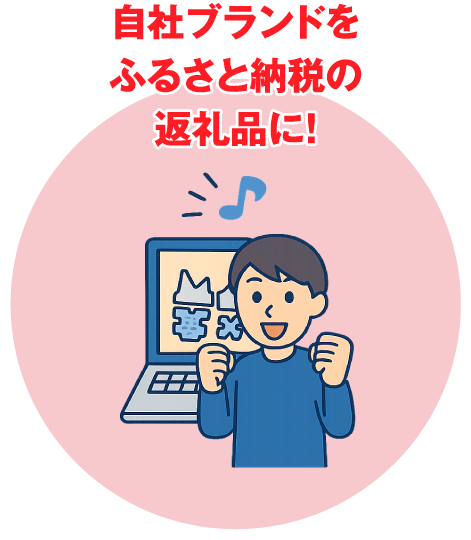 挑戦3