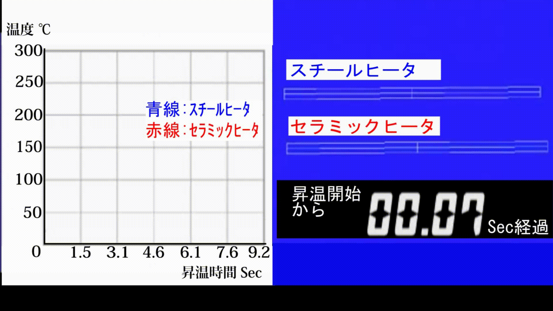 サーモグラフィー