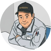 Hさん